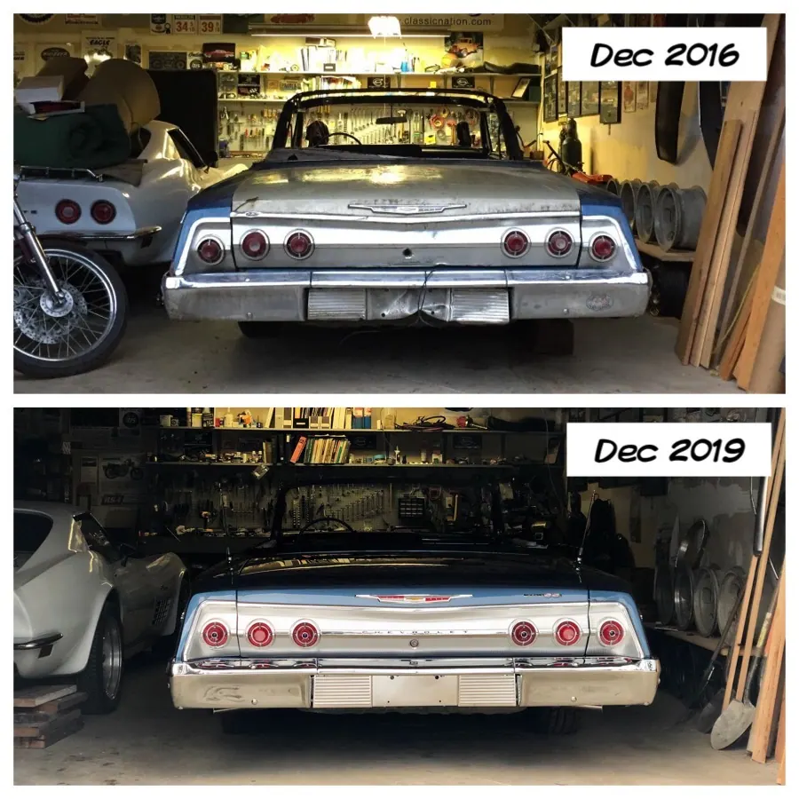 impala comparison